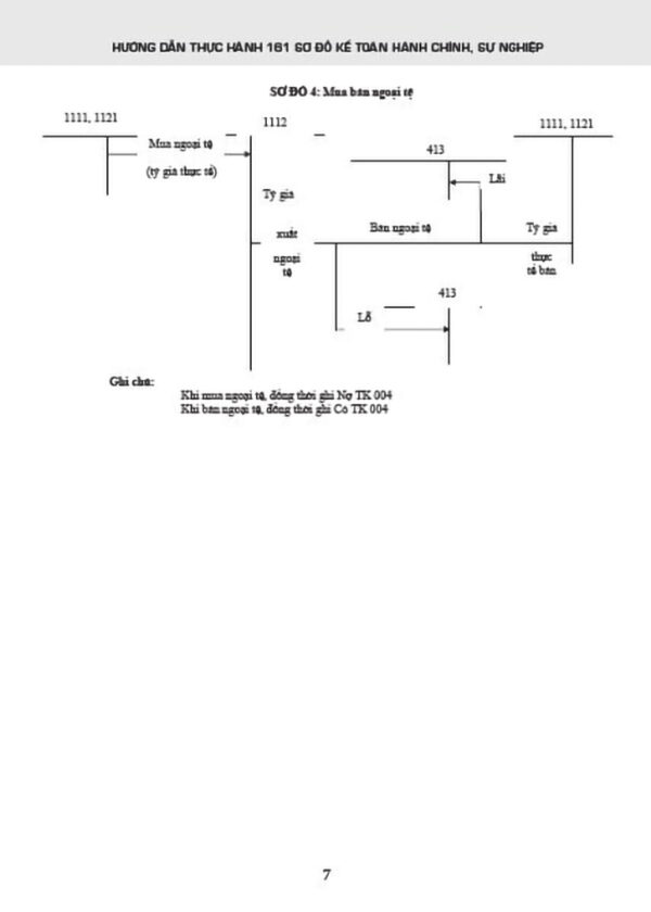 Hướng Dẫn Thực Hành 161 Sơ Đồ Kế Toán Hành Chính, Sự Nghiệp (Theo Thông Tư Số:24/2024/TT-BTC) - Hình ảnh 6