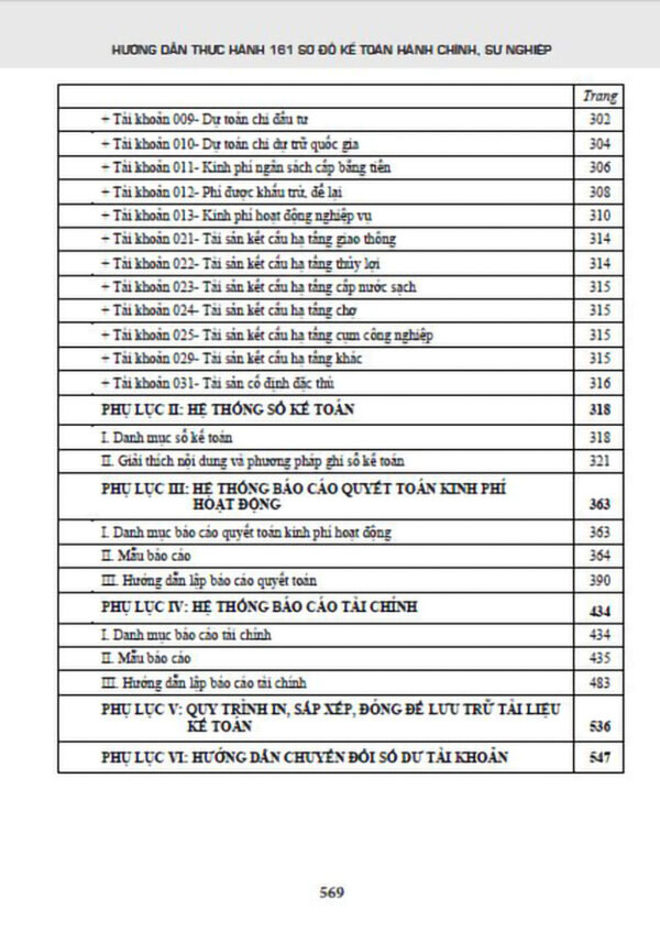 Hướng Dẫn Thực Hành 161 Sơ Đồ Kế Toán Hành Chính, Sự Nghiệp (Theo Thông Tư Số:24/2024/TT-BTC) - Hình ảnh 8